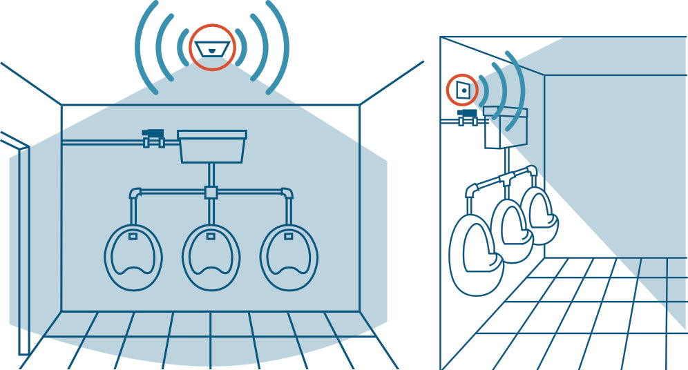 PIR Smartflush sensor flush in the ceiling and wall