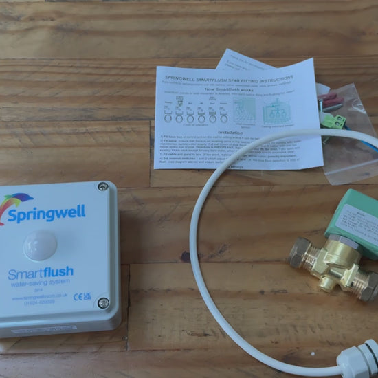 Springwell Smartflush SF4B video